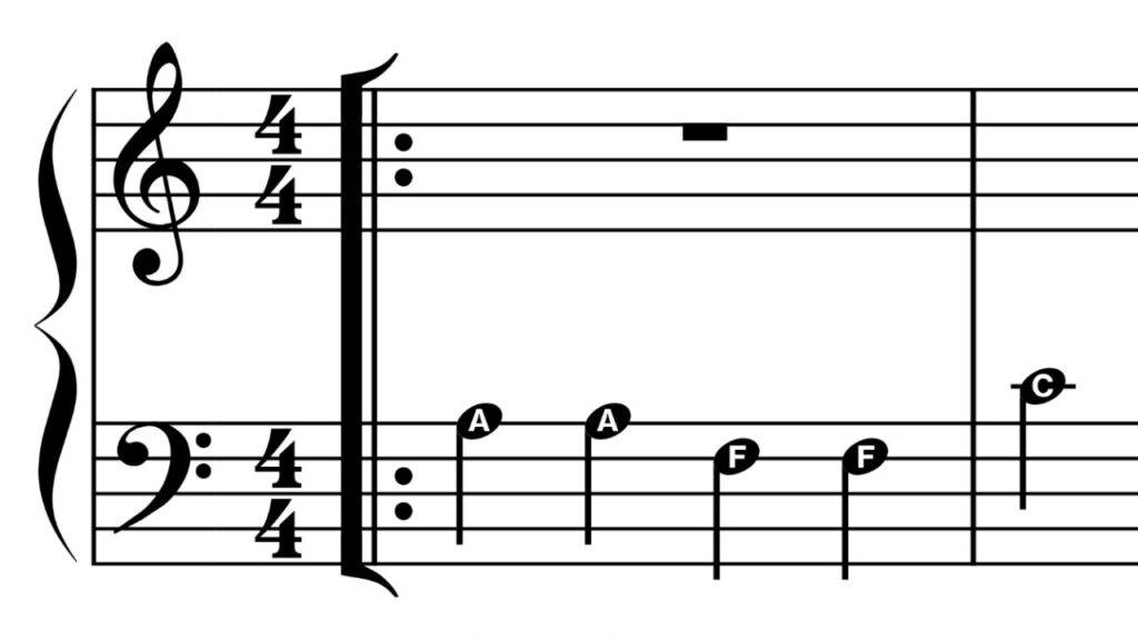 Simple Time Signature